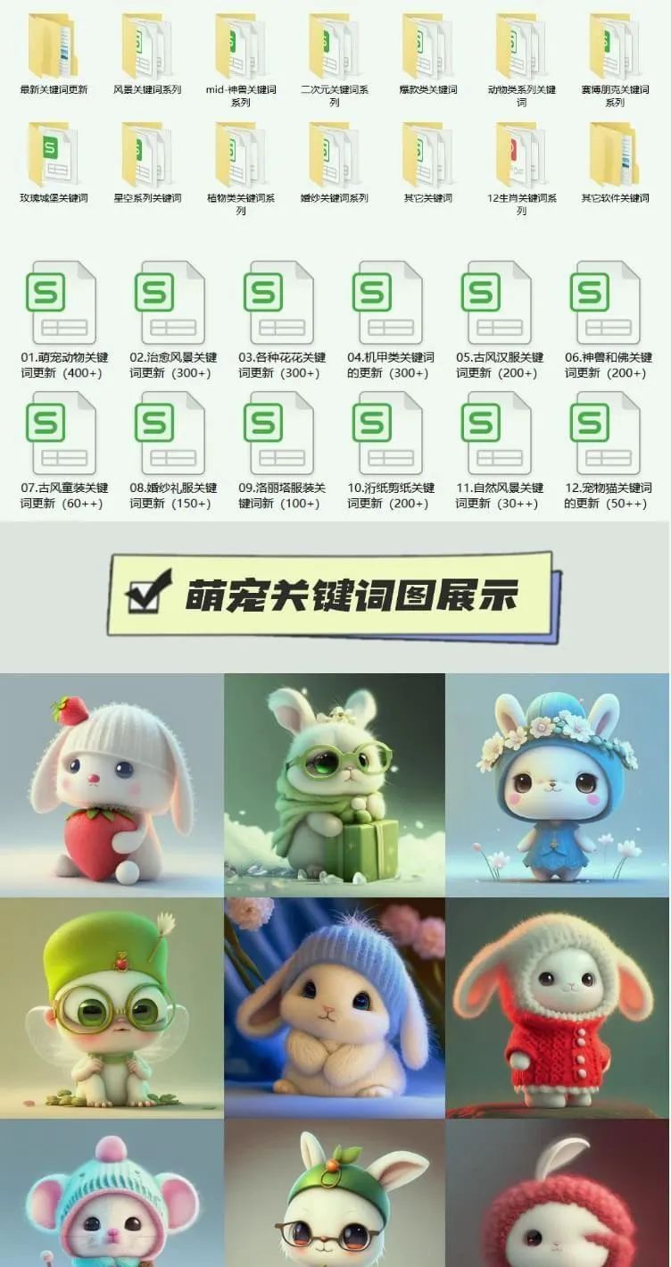 人工智能Midjourney视觉艺术创作0基础教程来了,附12000+组AI绘画关键词! 人工智能Midjourney视觉艺术创作0基础教程来了,附12000+组AI绘画关键词!