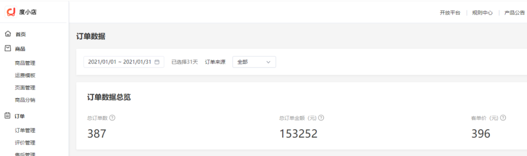 兼职做副业,白领副业收入 兼职做副业,白领副业收入