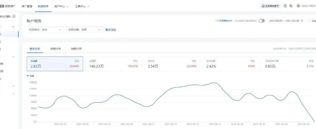 兼职做副业,白领副业收入 兼职做副业,白领副业收入