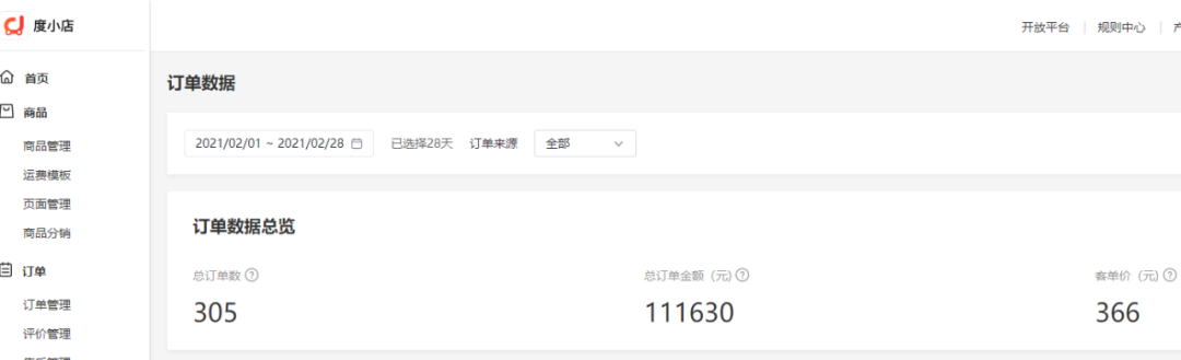兼职做副业,白领副业收入 兼职做副业,白领副业收入