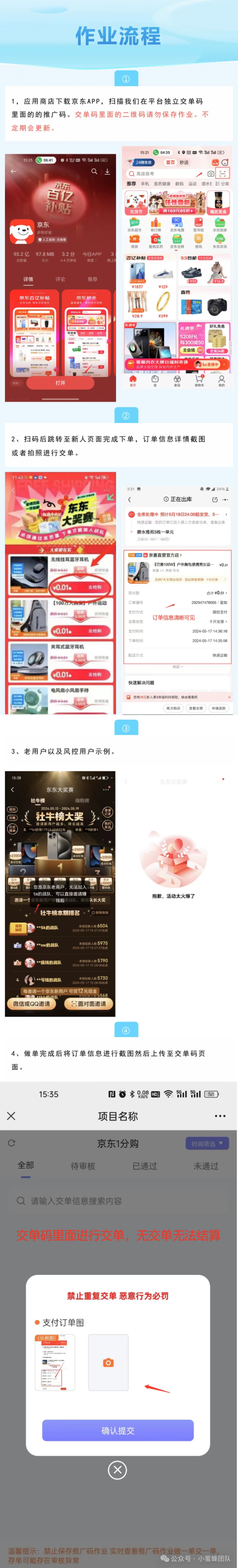 兼职副业在家赚钱 兼职副业在家赚钱