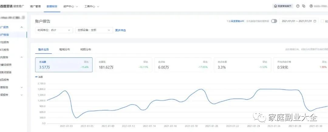 兼职副业赚钱,上班族副业 兼职副业赚钱,上班族副业