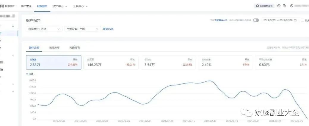 兼职副业赚钱,上班族副业 兼职副业赚钱,上班族副业