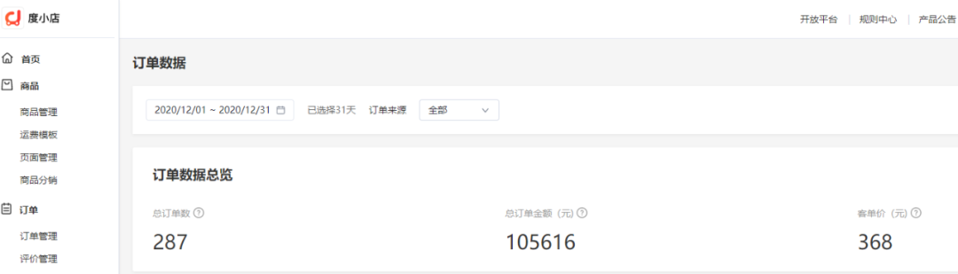 副业收入更多,如何做副业赚钱 副业收入更多,如何做副业赚钱