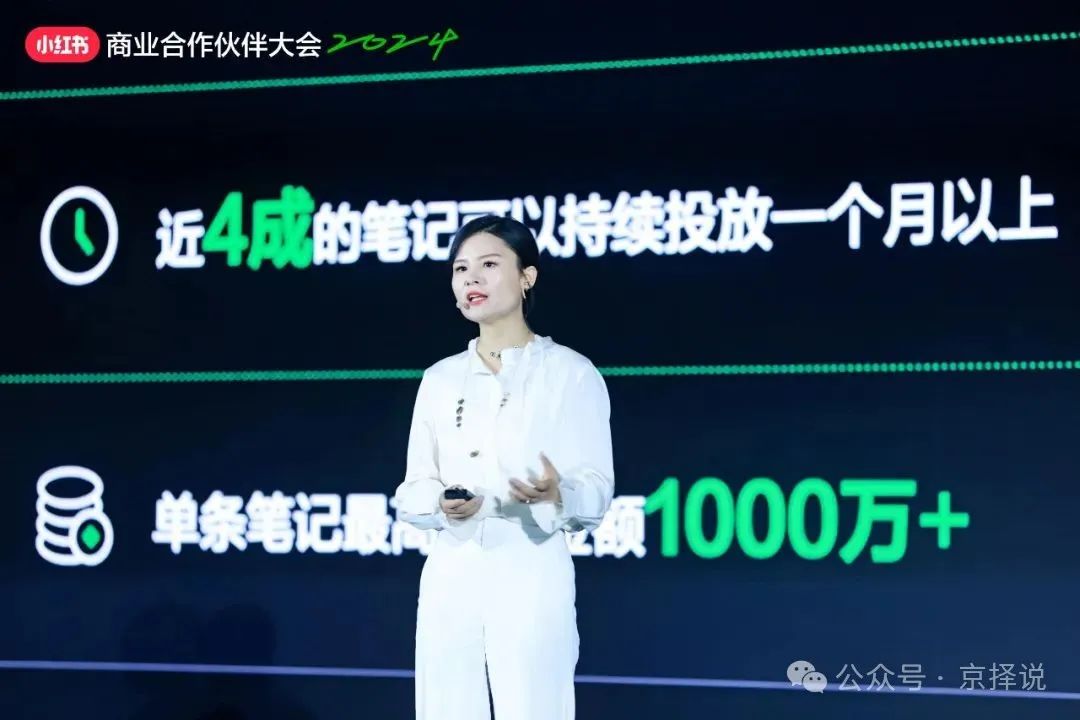 内含最新情报|2024年小红书电商与营销全攻略 内含最新情报|2024年小红书电商与营销全攻略