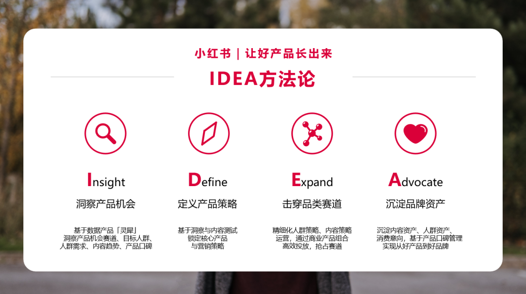 小红书内容营销图 小红书内容营销图