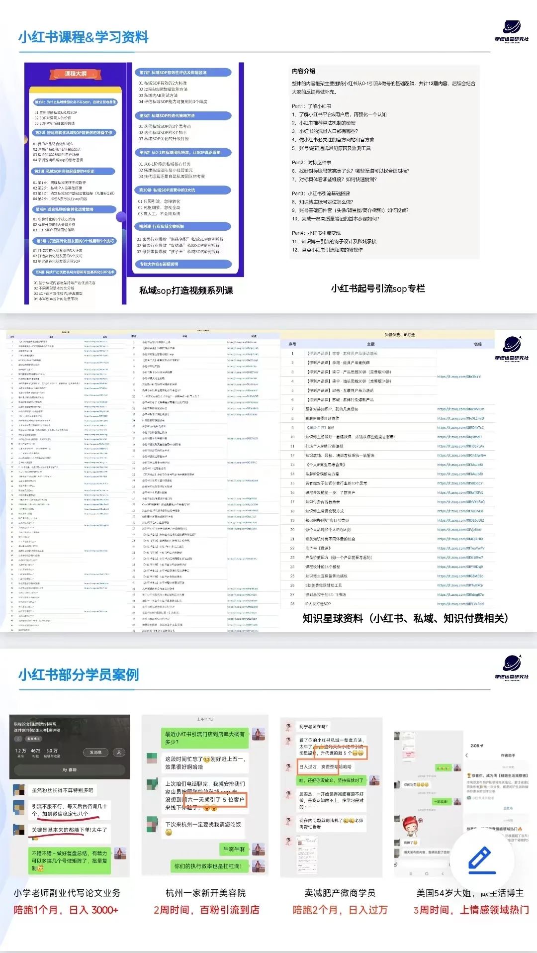 小红书运营高频20问合集:关于内容创作、运营投放、小红书电商... 小红书运营高频20问合集:关于内容创作、运营投放、小红书电商...
