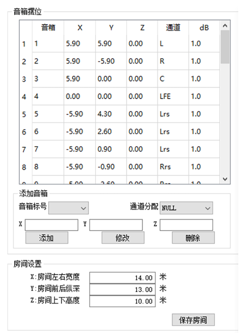《现代电影技术》|数字电影沉浸式音频实时处理技术研究 《现代电影技术》|数字电影沉浸式音频实时处理技术研究