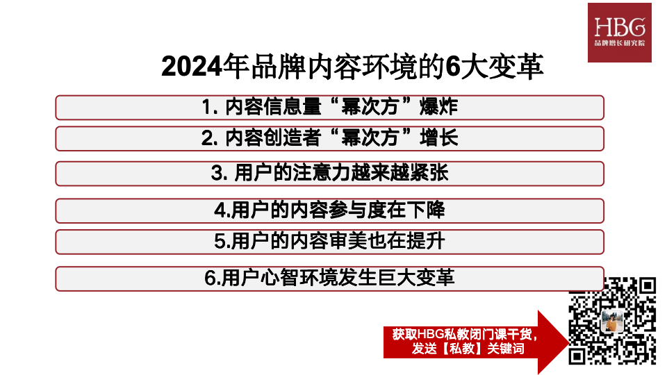 创始人必读:2024再也不是爆款内容打天下,而是要“用户内容至上” 创始人必读:2024再也不是爆款内容打天下,而是要“用户内容至上”