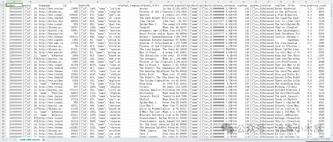 数据挖掘实战-基于内容协同过滤算法的电影推荐系统 数据挖掘实战-基于内容协同过滤算法的电影推荐系统