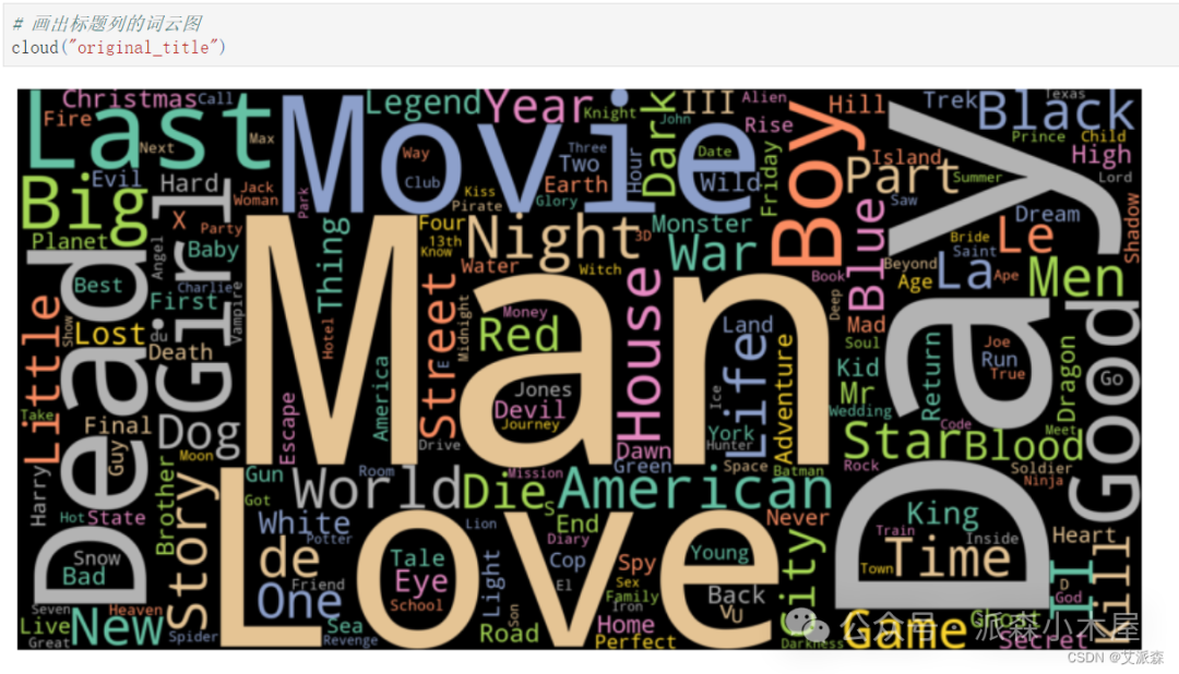 数据挖掘实战-基于内容协同过滤算法的电影推荐系统 数据挖掘实战-基于内容协同过滤算法的电影推荐系统