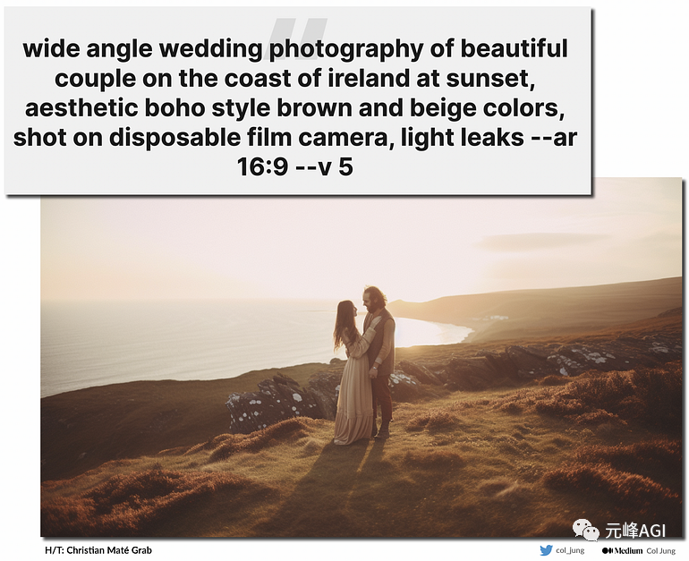 浅说生成式AI艺术 浅说生成式AI艺术