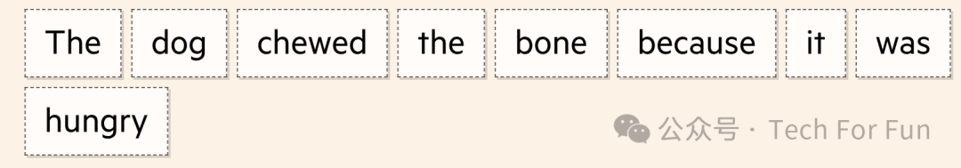 图解生成式AI 图解生成式AI