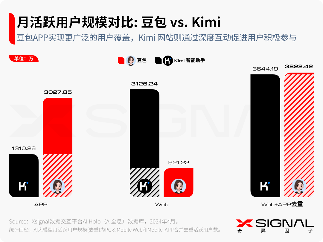 生成式AI:时代,大模型及AI应用 生成式AI:时代,大模型及AI应用