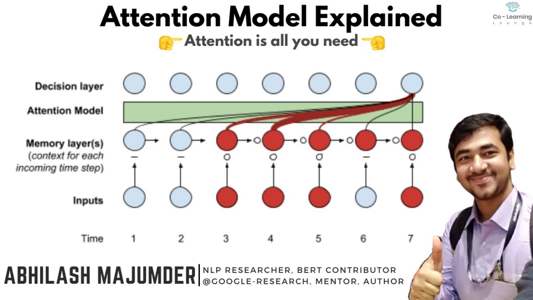 生成式AI系列(一):生成式AI时代来临 生成式AI系列(一):生成式AI时代来临