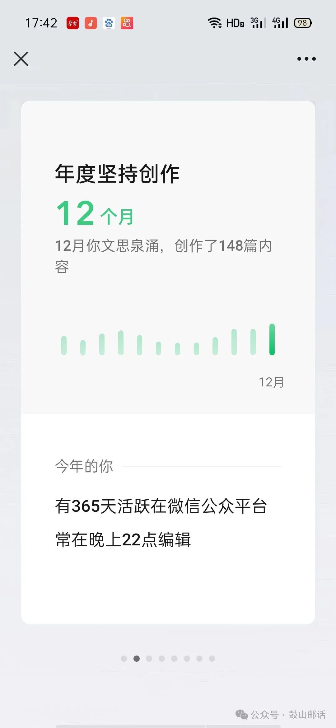 【平台互动】2023年度平台创作历程 【平台互动】2023年度平台创作历程
