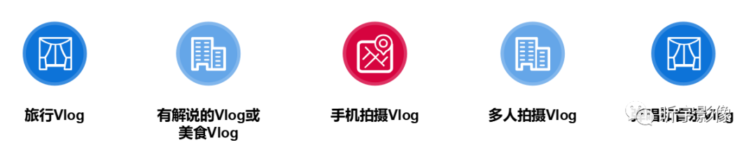 【短视频创作】短视频拍摄 【短视频创作】短视频拍摄