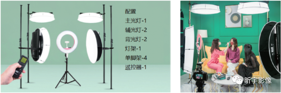 【短视频创作】短视频拍摄 【短视频创作】短视频拍摄