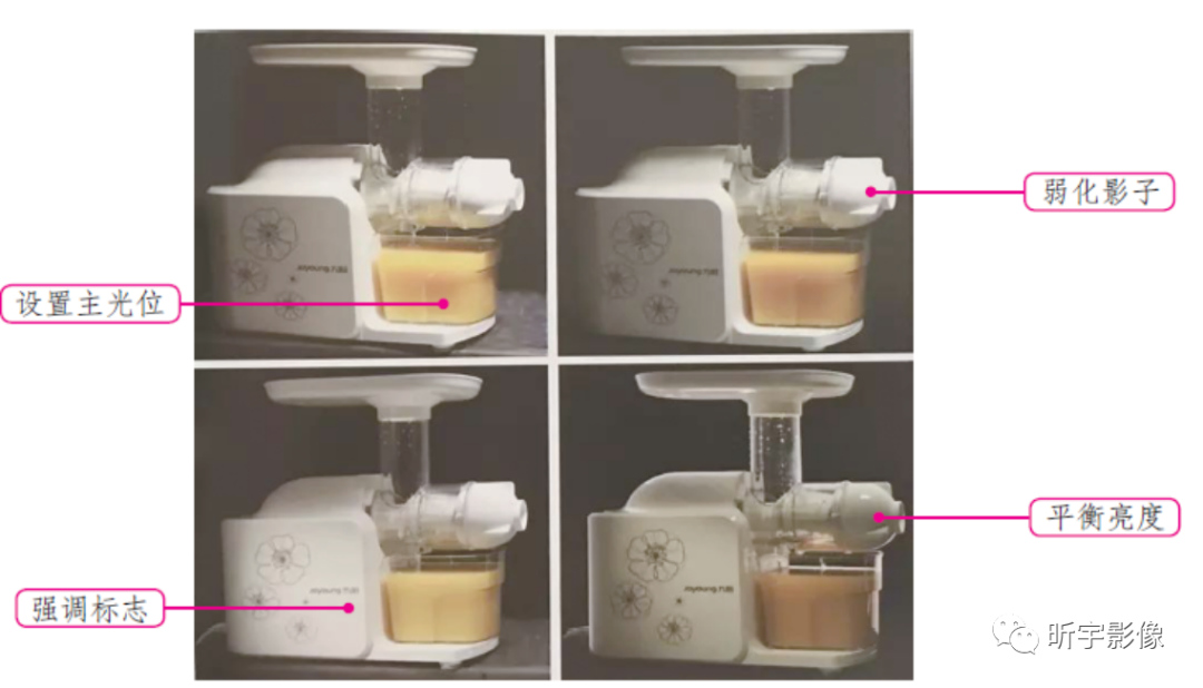 【短视频创作】短视频拍摄 【短视频创作】短视频拍摄