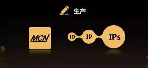 短视频平台的粉丝经济 短视频平台的粉丝经济