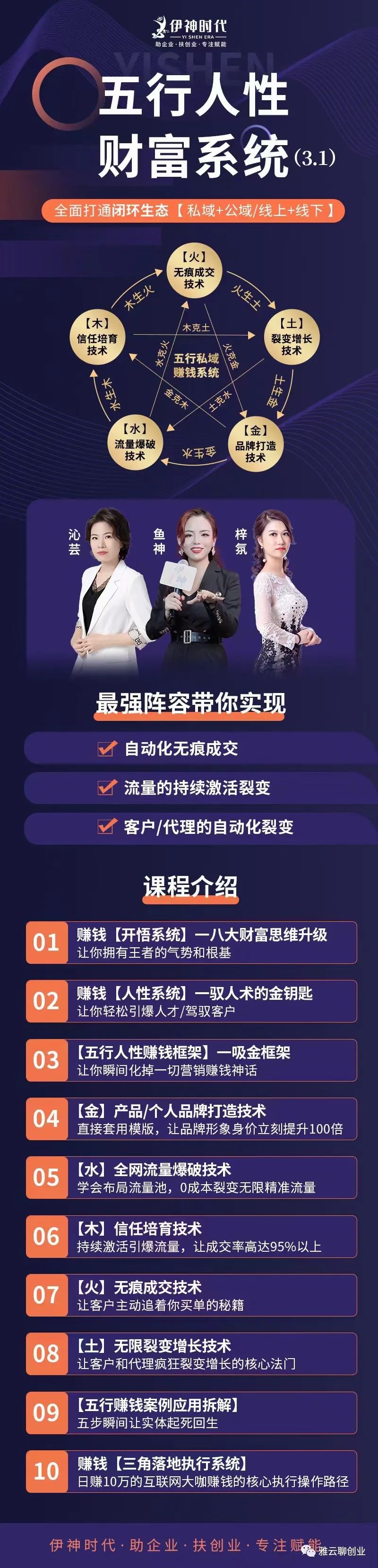 如何定位自己,打造自媒体个人品牌? 如何定位自己,打造自媒体个人品牌?