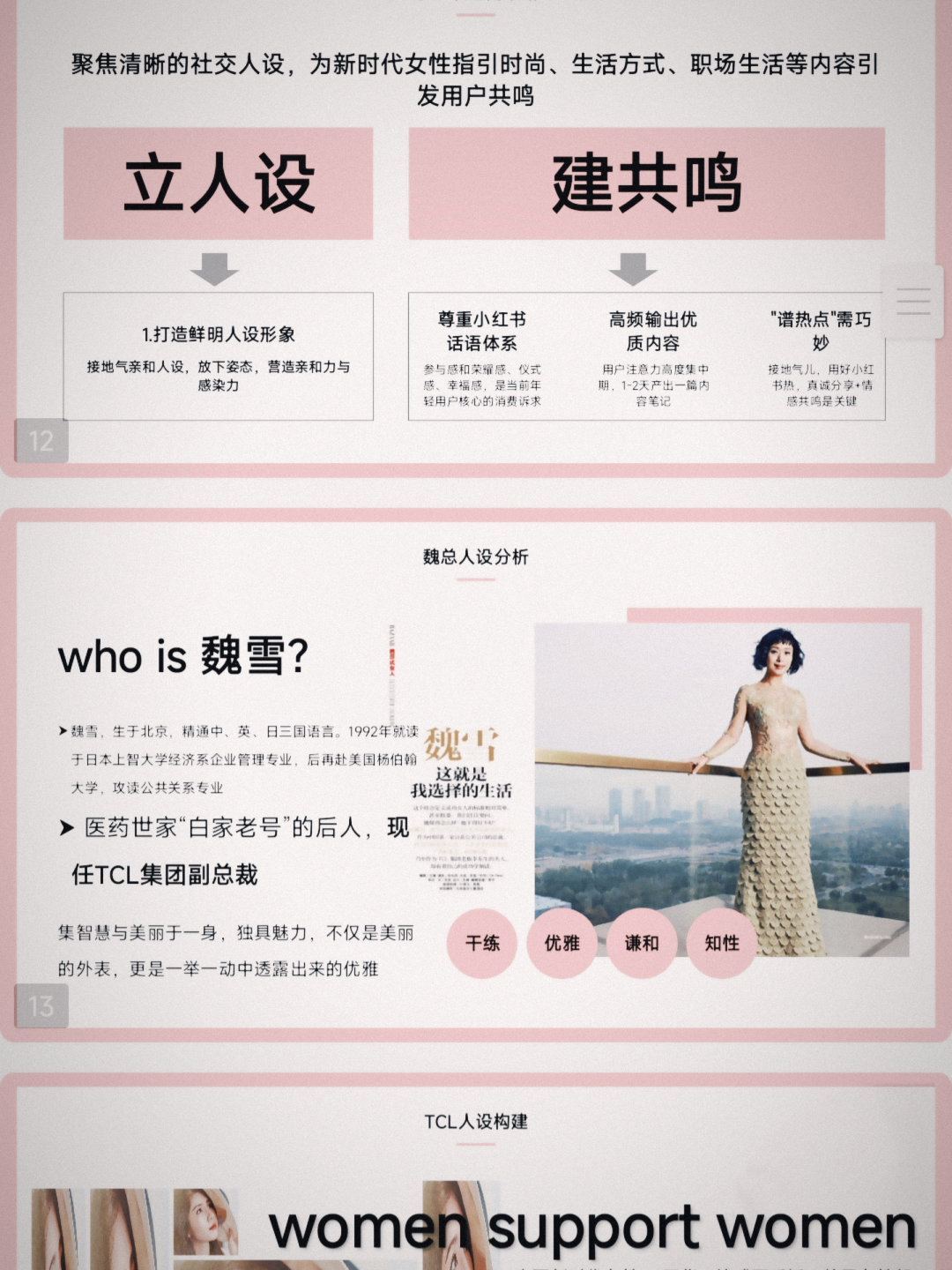 自媒体个人品牌IP策划打造孵化运营方案 自媒体个人品牌IP策划打造孵化运营方案