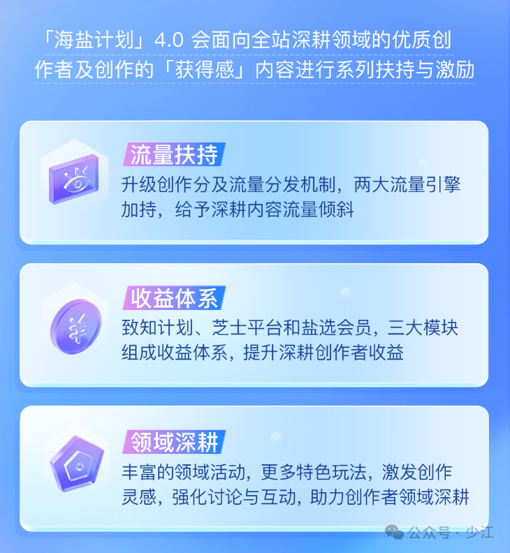 发布文字作品,就能赚取收益的自媒体平台推荐 发布文字作品,就能赚取收益的自媒体平台推荐