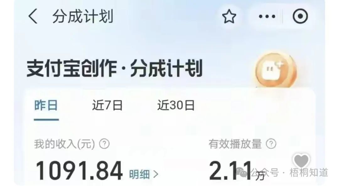 有播放量就有收益的自媒体平台有哪些_ 有播放量就有收益的自媒体平台有哪些_