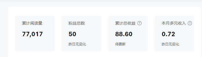 只要发文,就有收益的4个自媒体平台 只要发文,就有收益的4个自媒体平台