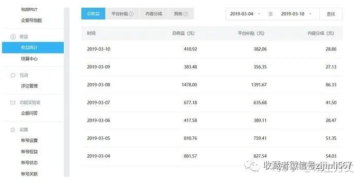 干货!!14个自媒体平台收益分析!!!! 干货!!14个自媒体平台收益分析!!!!