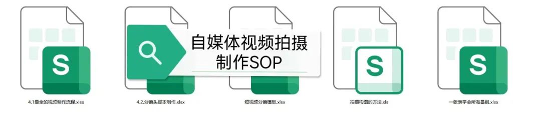怎么运营自媒体账号(自媒体账号运营是什么工作) 怎么运营自媒体账号(自媒体账号运营是什么工作)