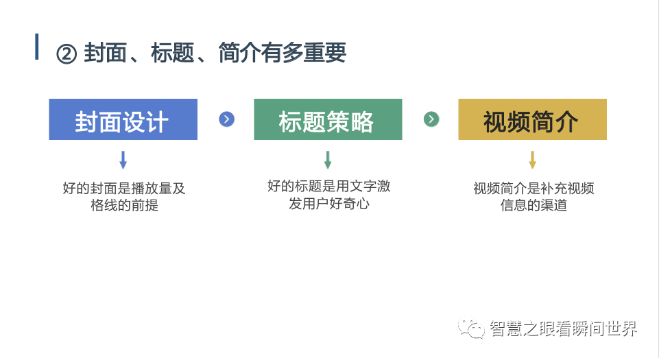 自媒体创作技巧-B站第一季 自媒体创作技巧-B站第一季