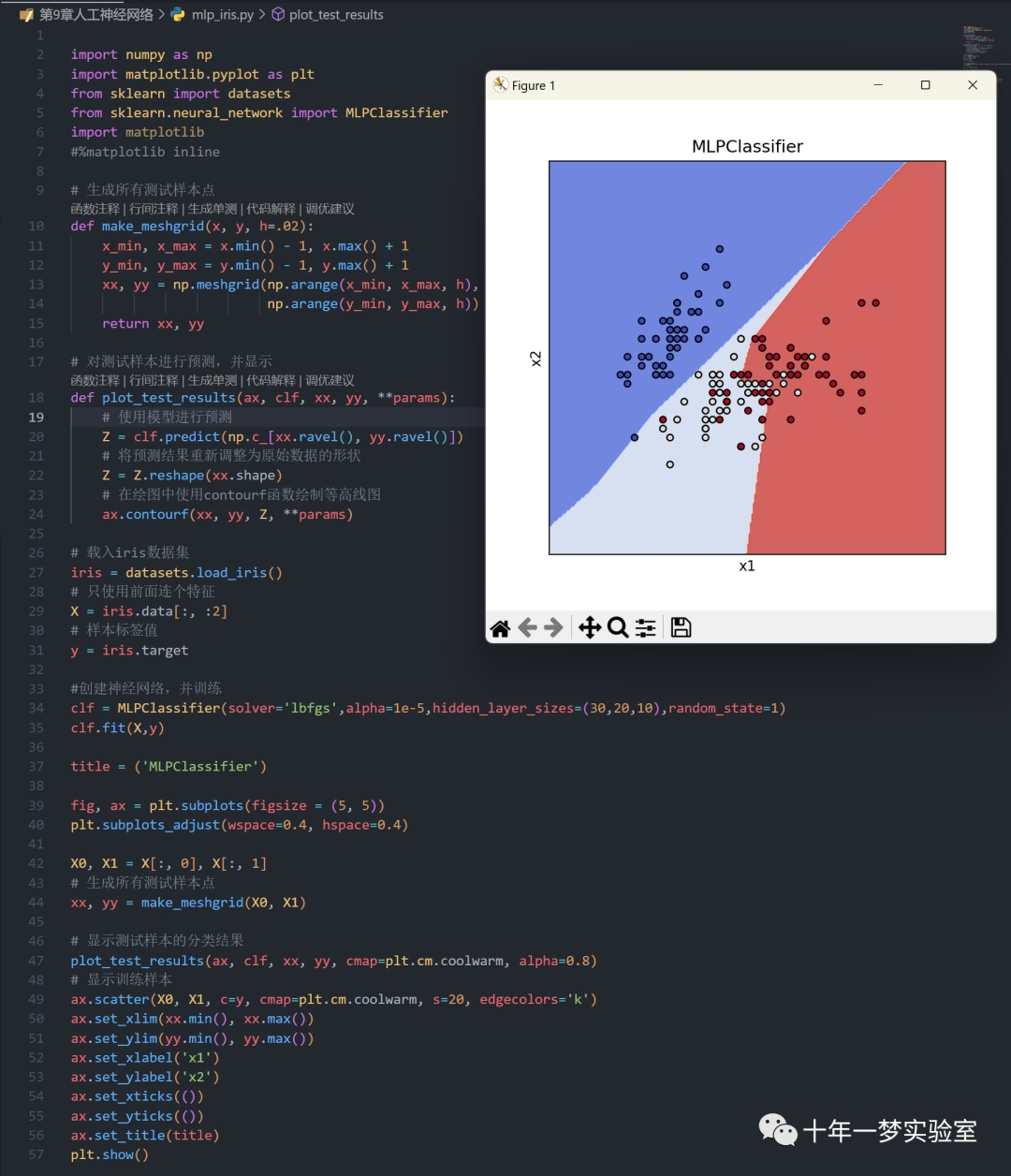 【机器学习】人工神经网络-多层感知器(MLP)对鸢尾花数据集进行分类 【机器学习】人工神经网络-多层感知器(MLP)对鸢尾花数据集进行分类