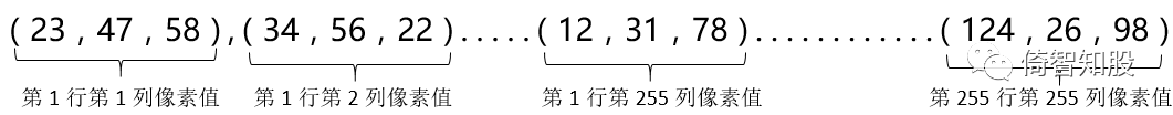 人工智能、机器学习、数据挖掘、神经网络、深度学习那些事儿 人工智能、机器学习、数据挖掘、神经网络、深度学习那些事儿