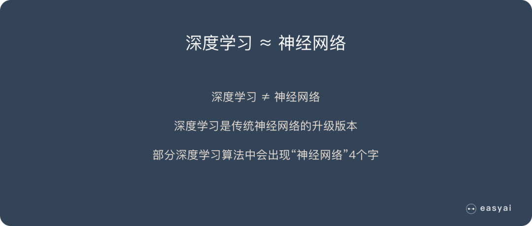人工智能、机器学习、深度学习和神经网络简介 人工智能、机器学习、深度学习和神经网络简介