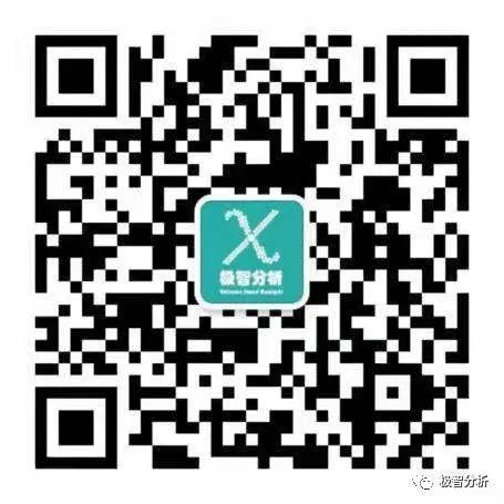 机器学习干货篇:人工神经网络(上) 机器学习干货篇:人工神经网络(上)