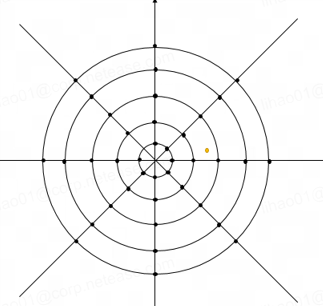 沉浸式玩家体验秘诀,看《梦三国2》游戏AI智能体! 沉浸式玩家体验秘诀,看《梦三国2》游戏AI智能体!