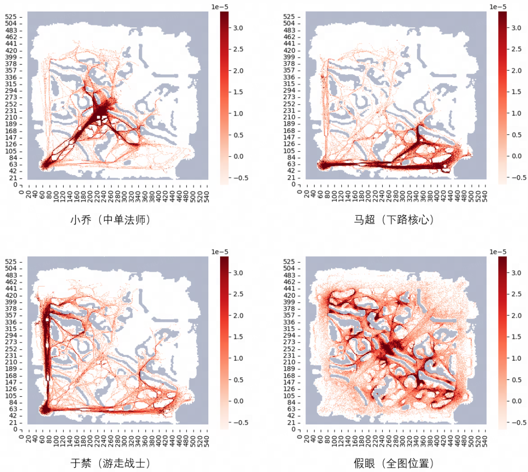 沉浸式玩家体验秘诀,看《梦三国2》游戏AI智能体! 沉浸式玩家体验秘诀,看《梦三国2》游戏AI智能体!