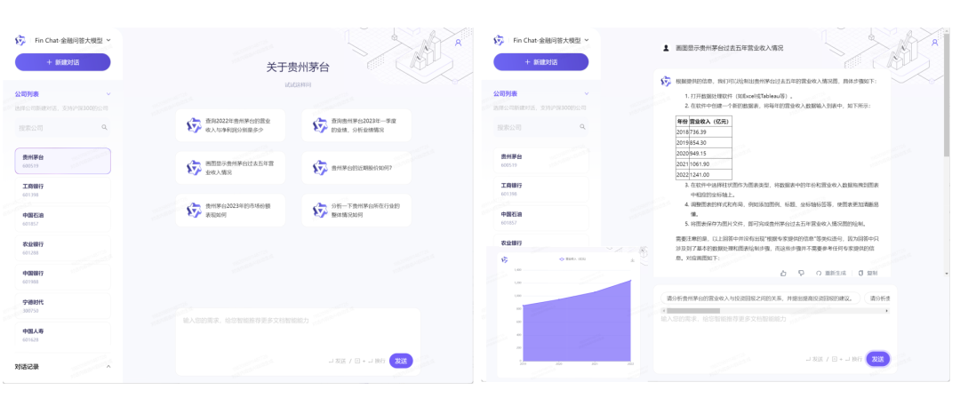 生成式AI在B端产品的应用分析 生成式AI在B端产品的应用分析