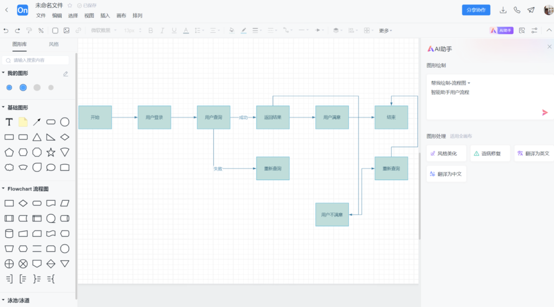 生成式AI在B端产品的应用分析 生成式AI在B端产品的应用分析