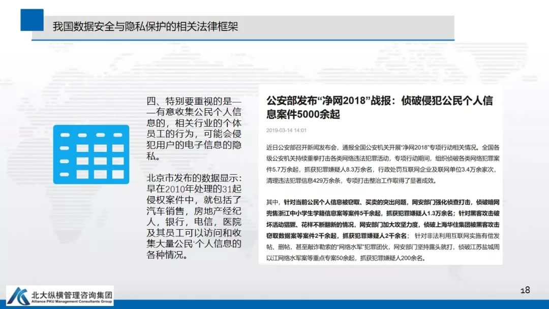 数据安全与隐私保护蓝皮书 数据安全与隐私保护蓝皮书
