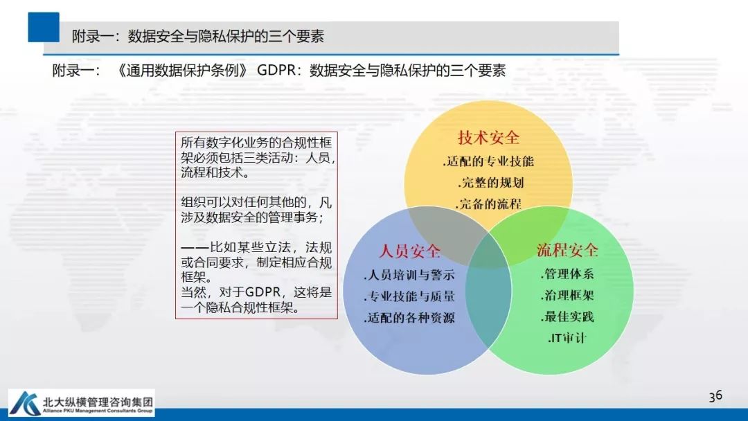 数据安全与隐私保护蓝皮书 数据安全与隐私保护蓝皮书