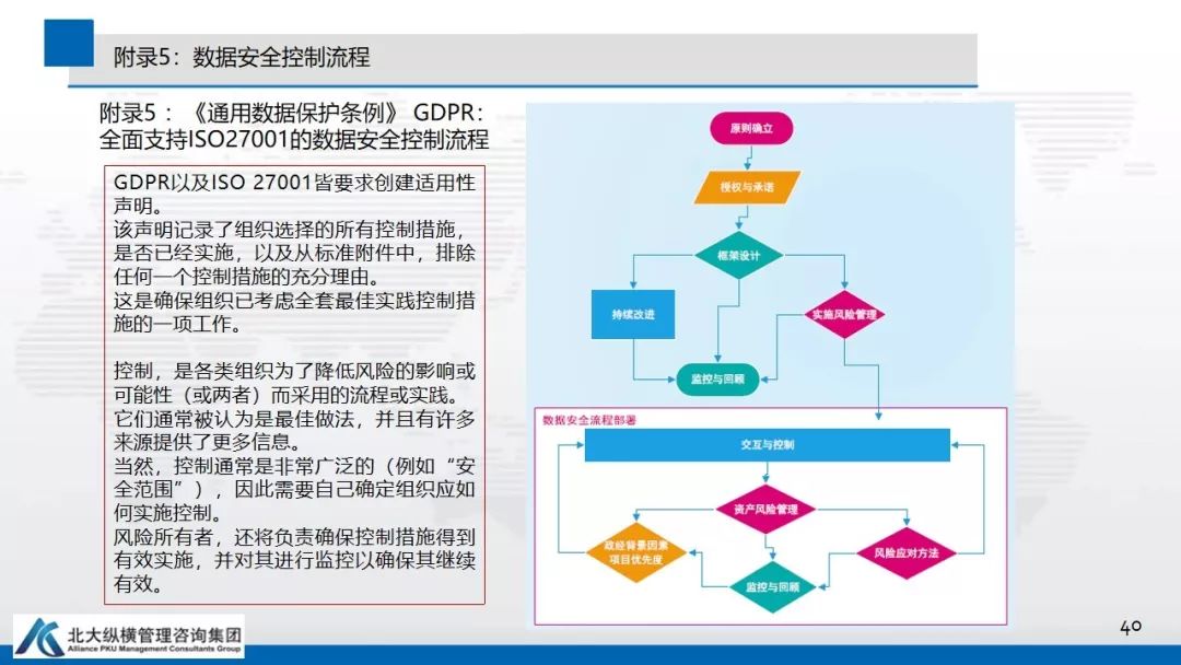 数据安全与隐私保护蓝皮书 数据安全与隐私保护蓝皮书