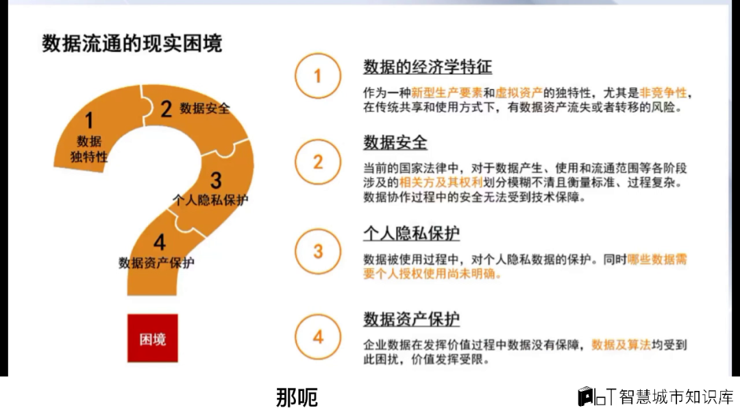 隐私安全计算与数据流通的挑战 隐私安全计算与数据流通的挑战