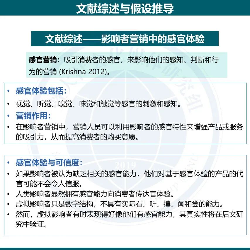 论文分享 | 虚拟网红代言如何影响消费者? 论文分享 | 虚拟网红代言如何影响消费者?