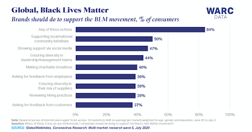 7大海外KOL营销的最新趋势:TikTok、AI虚拟网红、微型网红…… 7大海外KOL营销的最新趋势:TikTok、AI虚拟网红、微型网红……