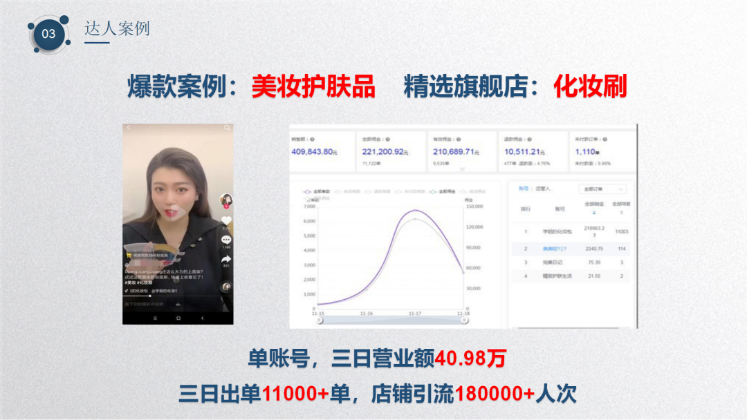 网红直播带货助力实体店智慧营销 网红直播带货助力实体店智慧营销