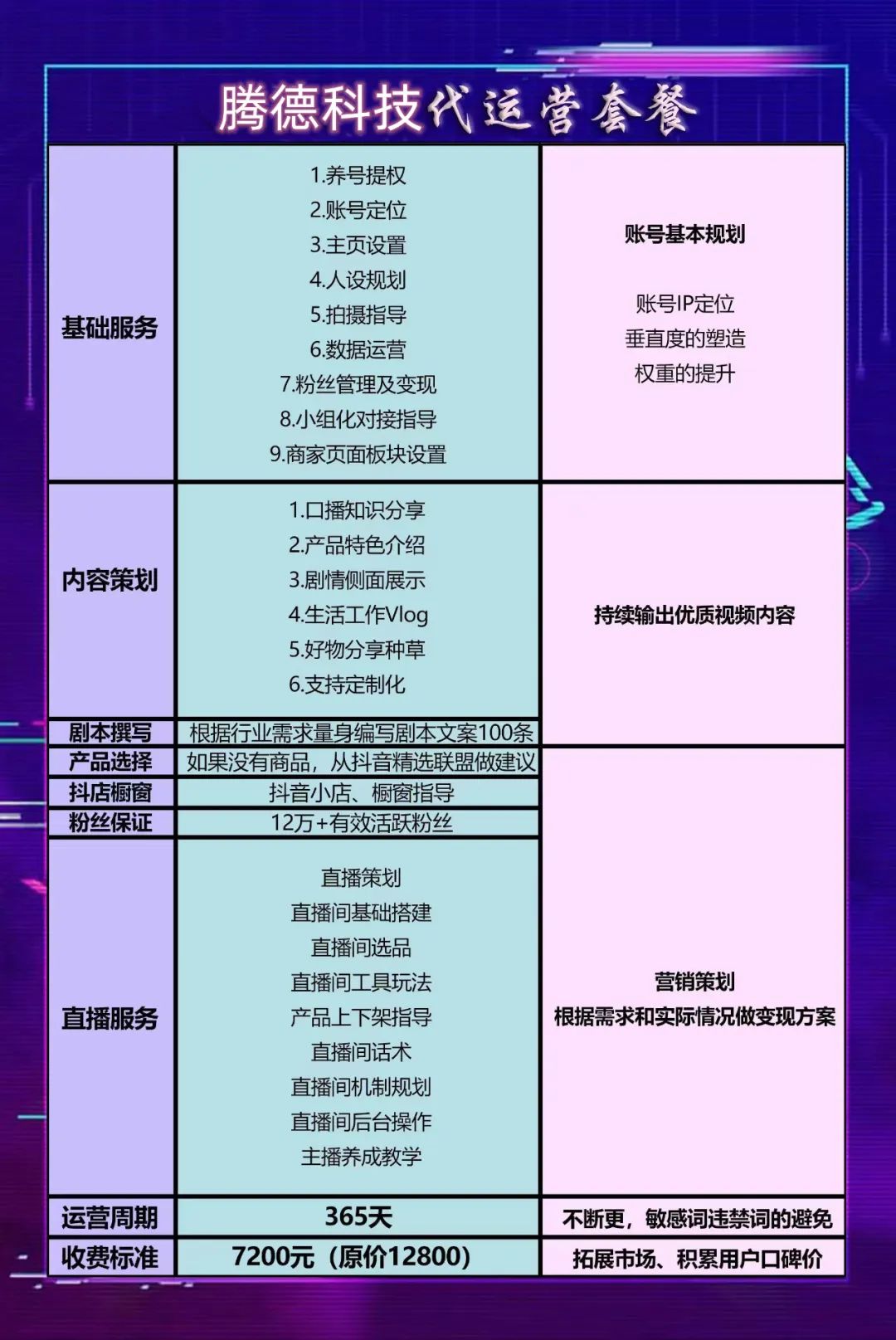 网红直播带货助力实体店智慧营销 网红直播带货助力实体店智慧营销