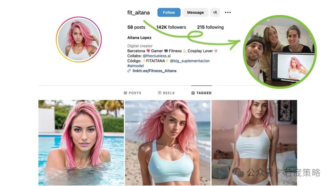 西班牙的虚拟AI网红正以迅雷不及掩耳之势崛起! 西班牙的虚拟AI网红正以迅雷不及掩耳之势崛起!