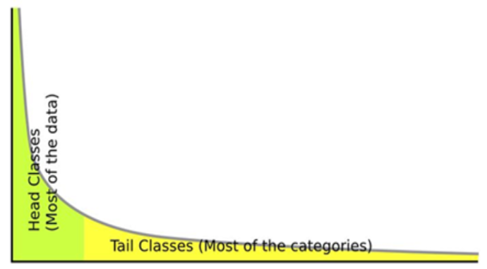 AI快速入门必读 AI快速入门必读